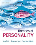 THEORIES OF PERSONALITY