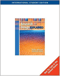 Image of Research Design Explained